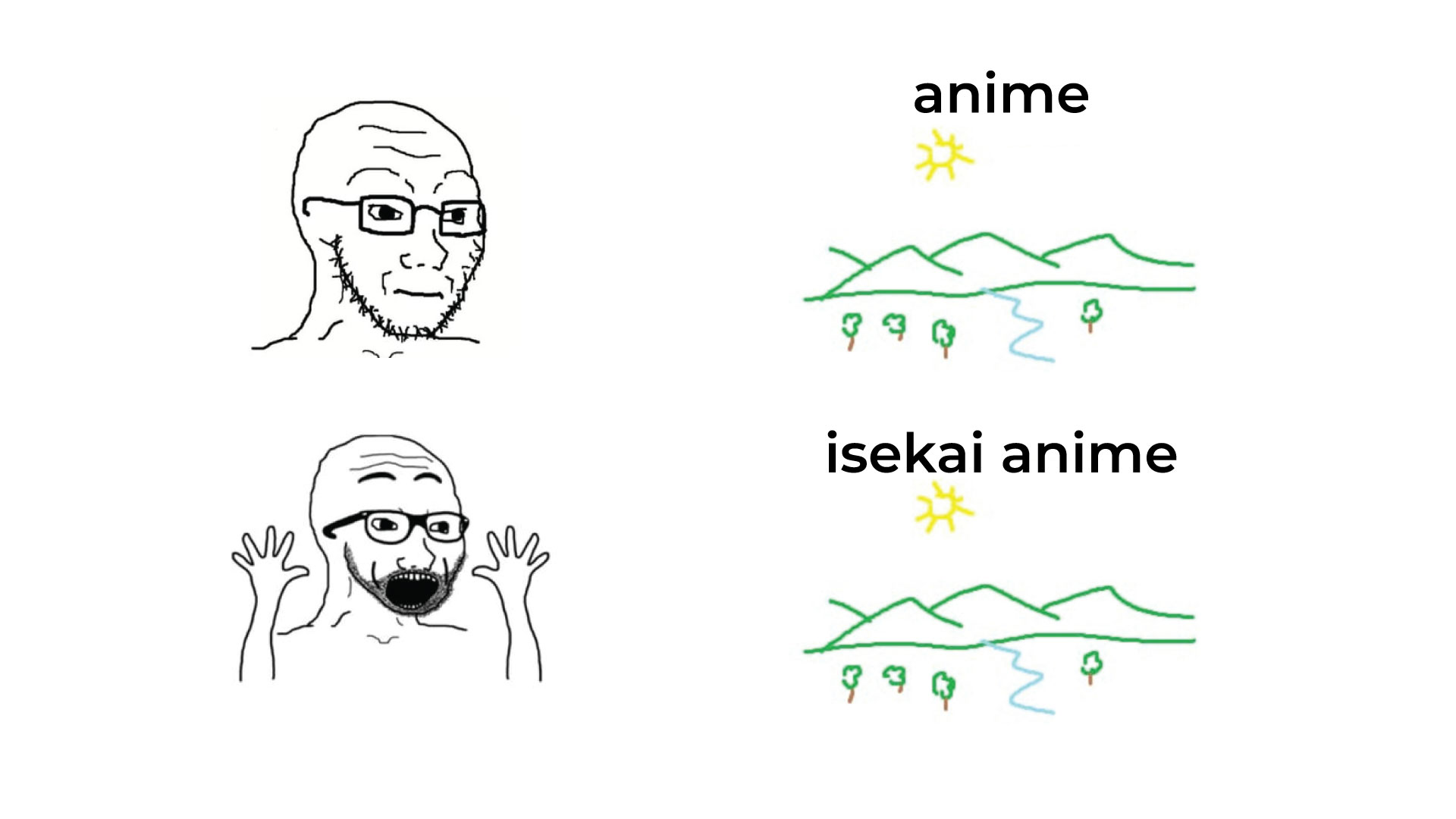 Konec mecha, nástup isekai – Přehled trendů v anime žánrech