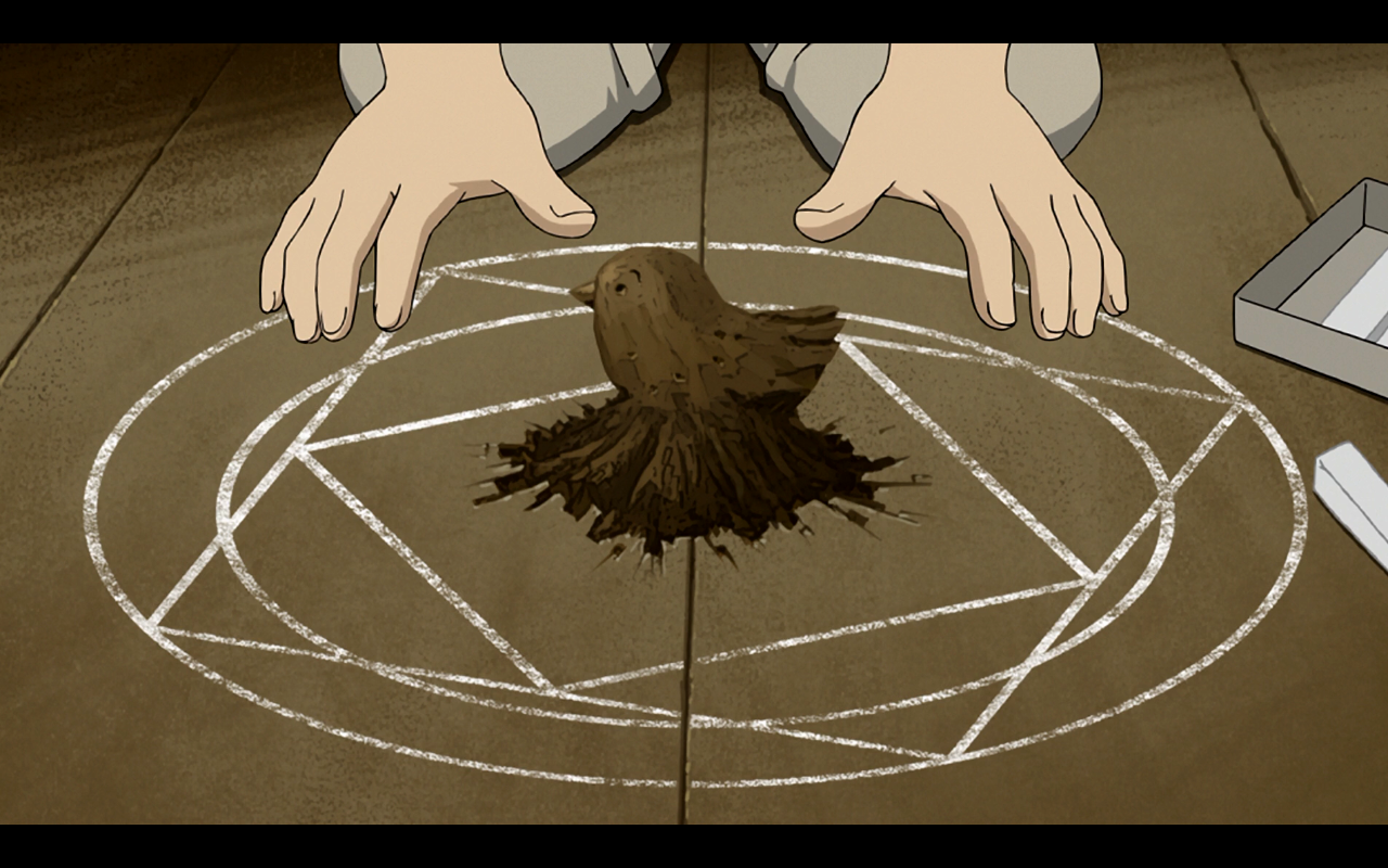 Alchemy in Fullmetal Alchemist