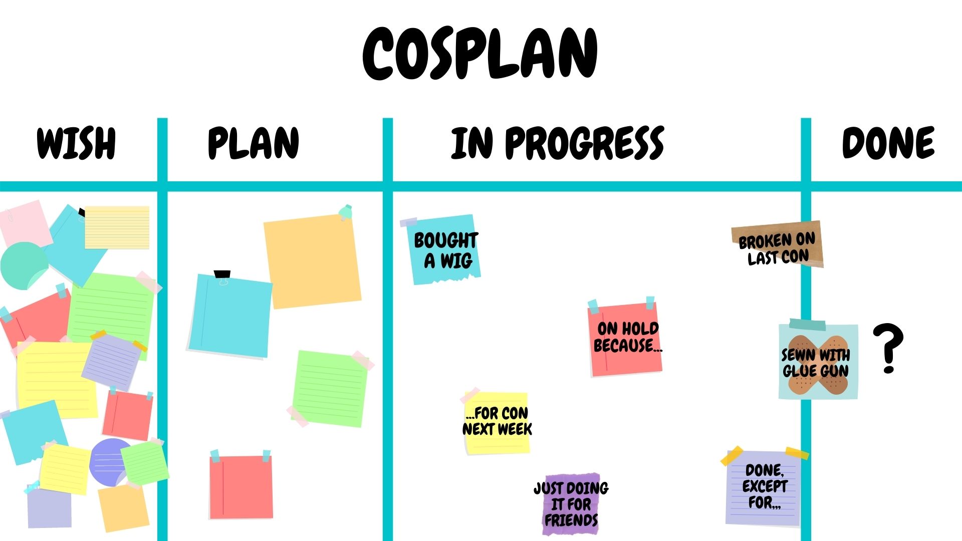 Agile Cosplay Development